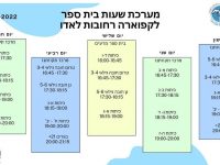 לאדו  רחובות