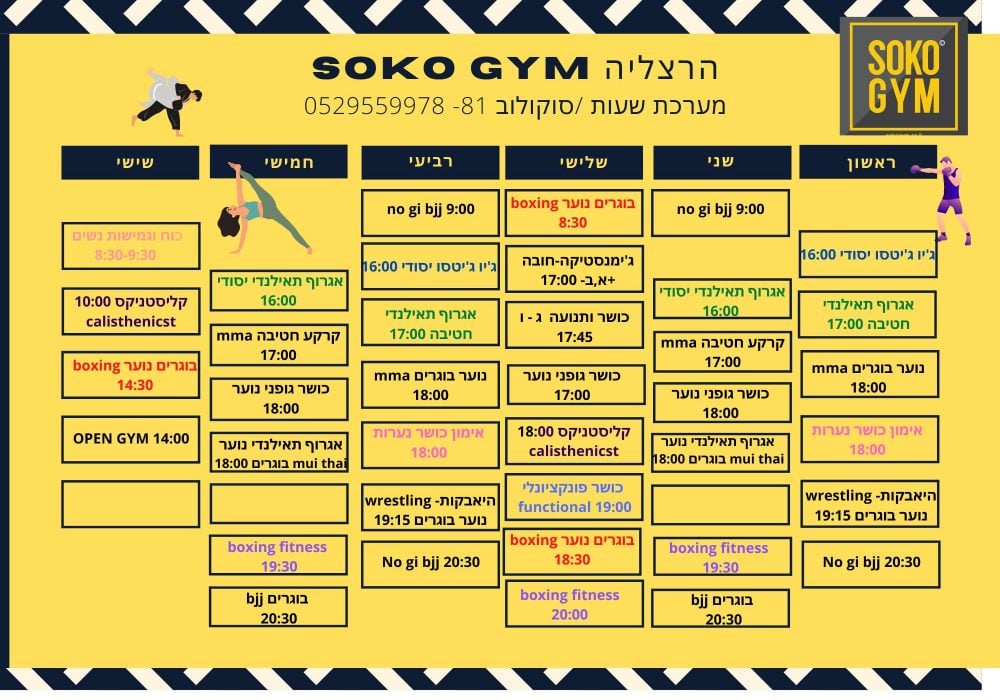 רועי פריאנטה הרצליה אמ.אמ.איי - MMA 