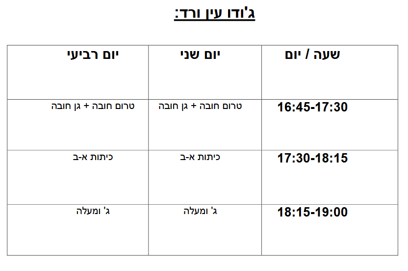 אוריאל שלום עין ורד ג'ודו - Judo 