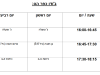 Judo Club  כפר הס
