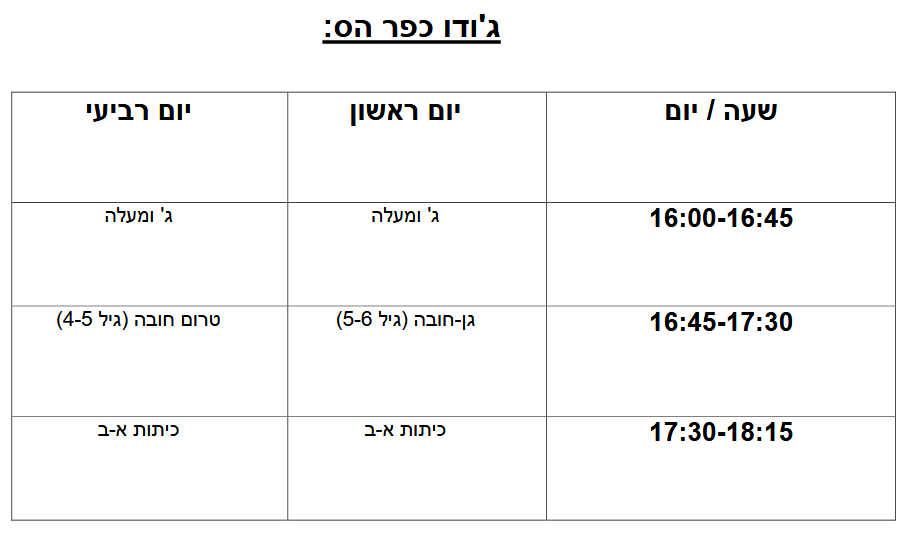 Judo Club  כפר הס