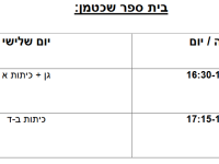 רום סמדג'ה כפר יעבץ ג'ודו - Judo 