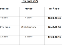 כפר הס טל ואסף אלמוג ג'ודו - Judo 